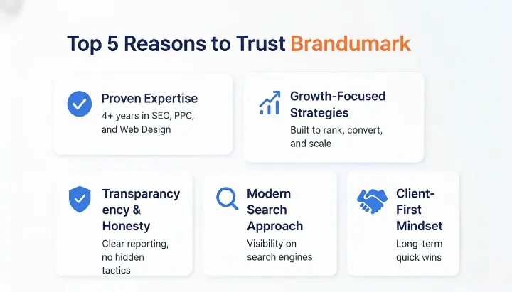 About Brandumark - - top 5 reason to trust brandumark